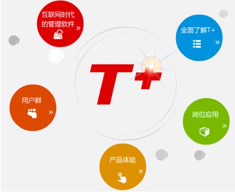 用友T3標(biāo)準(zhǔn)版進(jìn)銷在操作中出現(xiàn)問題如何處理