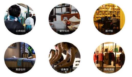用友適合什么企業(yè)用？